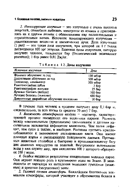 Дозы излучения