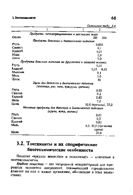 Вредное вещество — это инородный нехарактерный для природных экосистем ингредиент, оказывающий отрицательное влияние на них и живые организмы, обитающие в этих экосистемах.