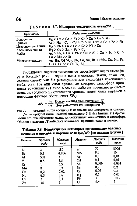 Глобальный перенос токсикантов происходит через атмосферу и большие реки, несущие воды в океаны. Земля, ложа рек, океаны служат как бы резервуаром для скопления токсикантов (табл. 3.8). Тот или иной предел, до которого атмосфера привносит токсикант (7) либо в землю, либо на поверхность океана сверх природного циклического уровня, может быть выражен с помощью фактора обогащения EF .