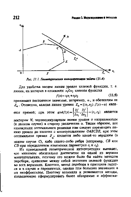 Геометрическая интерпретация задачи (11.4)