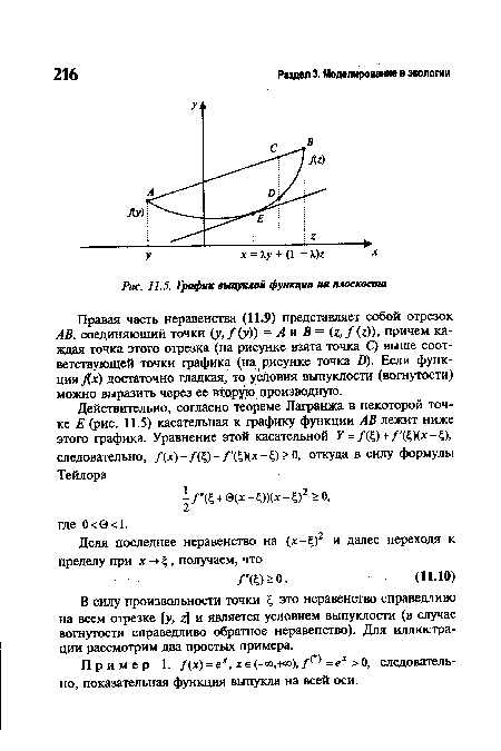 График выпуклой функции на плоскости