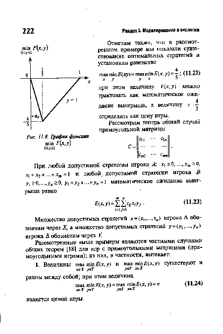 График функции