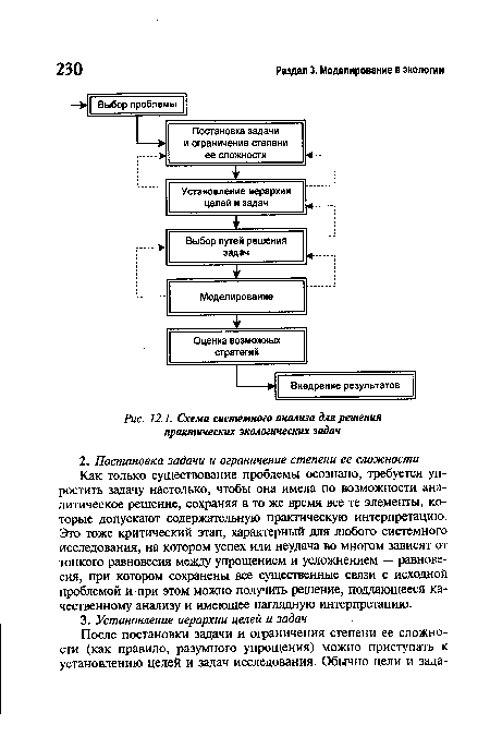 Схема системного анализа для решения практических экологических задач