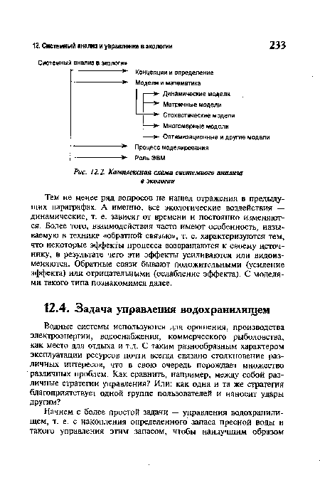 Комплексная схема системного анализа в экологии