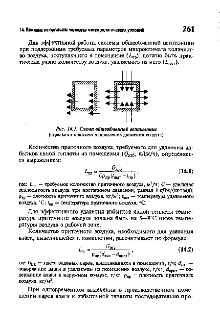 Для эффективного удаления избытков явной теплоты температура приточного воздуха должна быть на 5—8°С ниже температуры воздуха в рабочей зоне.