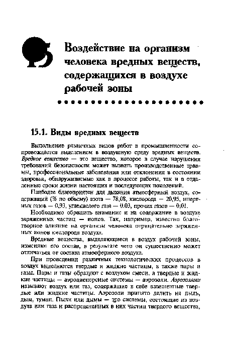 Выполнение различных видов работ в промышленности сопровождается выделением в воздушную среду вредных веществ. Вредное вещество — это вещество, которое в случае нарушения требований безопасности может вызвать производственные травмы, профессиональные заболевания или отклонения в состоянии здоровья, обнаруживаемые как в процессе работы, так и в отдаленные сроки жизни настоящих и последующих поколений.