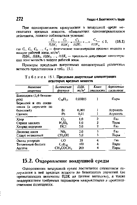 Оздоровление воздушной среды достигается снижением содержания в ней вредных веществ до безопасных значений (не превышающих величины ПДК на данное вещество), а также поддержанием требуемых параметров микроклимата в производственном помещении.