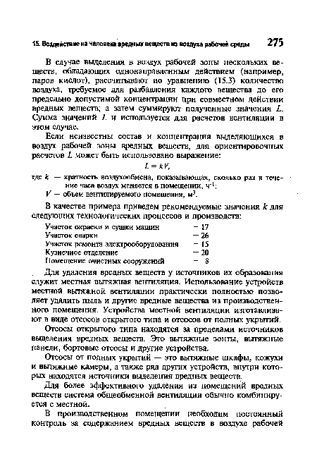 В случае выделения в воздух рабочей зоны нескольких веществ, обладающих однонаправленным действием (например, паров кислот), рассчитывают по уравнению (15.3) количество воздуха, требуемое для разбавления каждого вещества до его предельно допустимой концентрации при совместном действии вредных веществ; а затем суммируют полученные значения Ь. Сумма значений Ь и используется для расчетов вентиляции в этом случае.