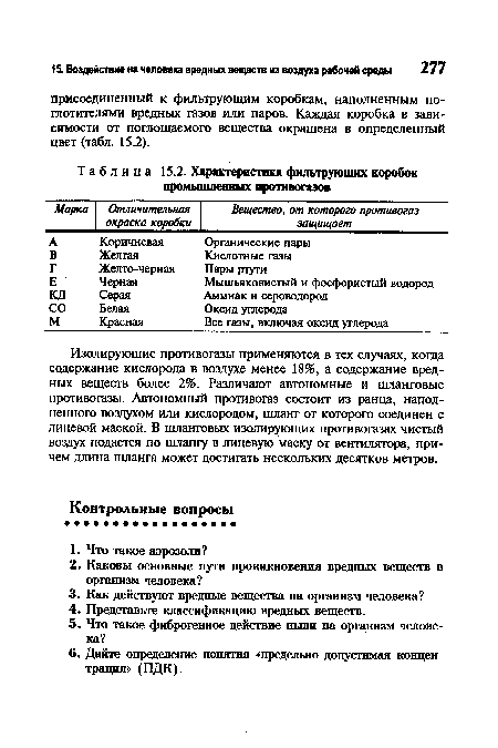 Характеристика фильтрующих коробок промышленных противогазов