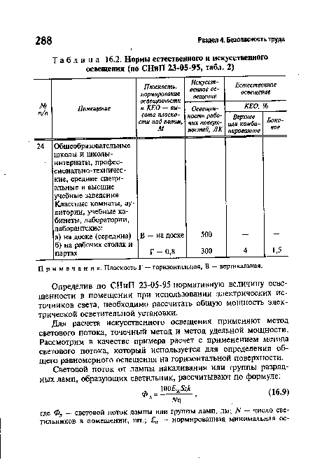 Нормы естественного и искусственного освещения (по СНиП 23-05-95, табл. 2)