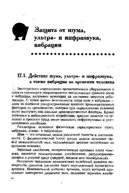 Рассмотрим основные физические характеристики шума, вибрации, ультра- и инфразвука.