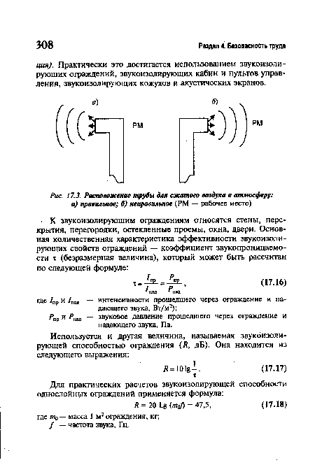 Расположение трубы для сжатого воздуха в атмосферу