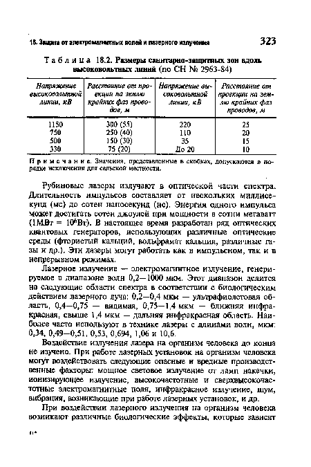 Размеры санитарно-защитных зон вдоль высоковольтных линий (по СН № 2963-84)