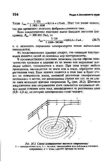 Схема возникновения шагового напряжения