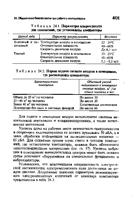 Для подачи в помещение воздуха используются системы механической вентиляции и кондиционирования, а также естественная вентиляция.