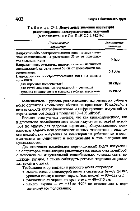 Допустимые значения параметров неионизирующих электромагнитных излучений