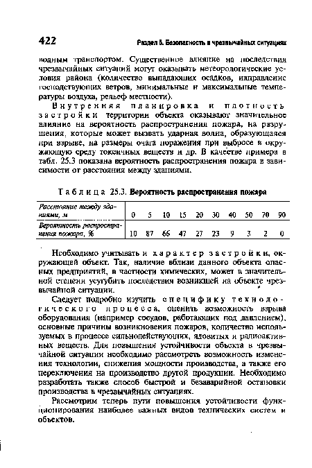 Необходимо учитывать и характер застройки, окружающей объект. Так, наличие вблизи данного объекта опасных предприятий, в частности химических, может в значительной степени усугубить последствия возникшей на объекте чрезвычайной ситуации.