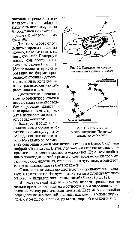 Каковы временные горизонты оперативного плана