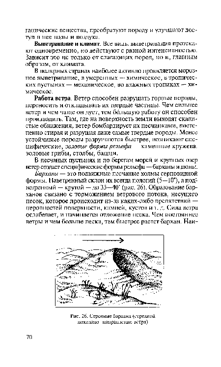 Барханы и направление ветра. Образование барханов описание и последствия.