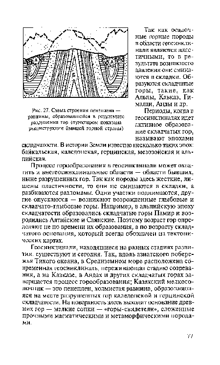 Схема строения пенеплена — равнины, образовавшейся в резултьтате разрушения гор (пунктиром показана реконструкция бывшей горной страны)