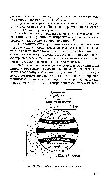 Схема общей циркуляции атмосферы