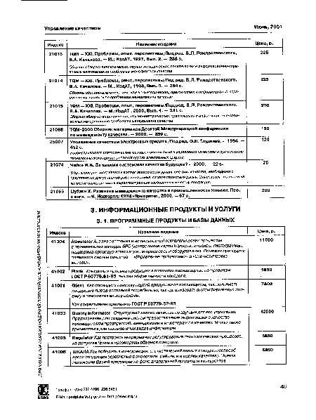 Индекс Название издания Цена, р.