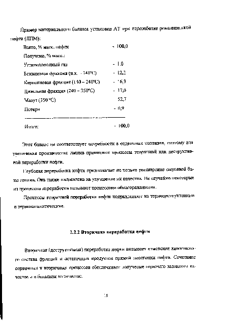 Вторичная (деструктивная) переработка нефти вызывает изменение химического состава фракций и остаточных продуктов прямой перегонки нефти. Сочетание первичных и вторичных процессов обеспечивает получение горючего заданного качества и в большом количестве.