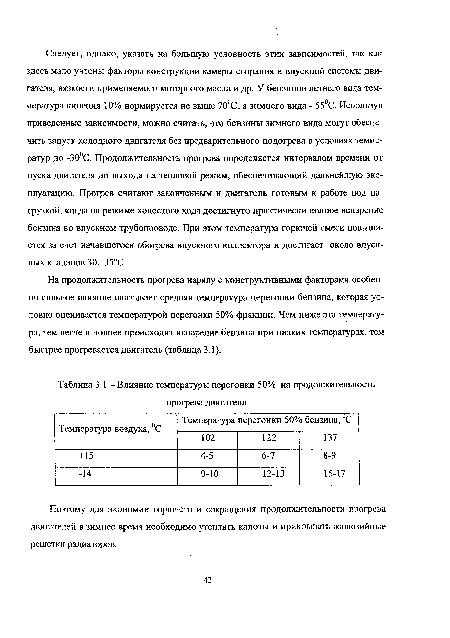 Влияние температуры перегонки 50% на продолжительность