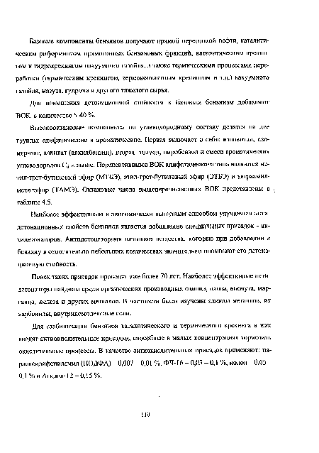 Для стабилизации бензинов каталитического и термического крекинга в них вводят антиокислительные присадки, способные в малых концентрациях тормозить окислительные процессы. В качестве антиокислительных присадок применяют: па-раоксидифениламил (ПОДФА) - 0,007 - 0,01 %, ФЧ-16 - 0,03 - 0,1 %, ионол - 0,05 -ОД % и Агидол-12 - 0,15 %.