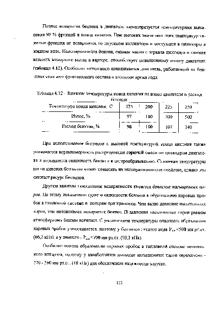 Влияние температуры конца кипения на износ двигателя и расход