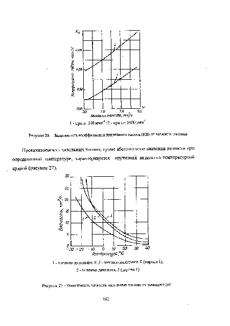Прокачиваемость дизельных топлив, кроме абсолютного значения вязкости при определенной температуре, характеризуется крутизной вязкостно-температурной кривой (рисунок 27).