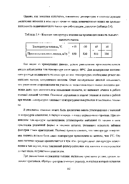 Как видно из приведенных данных, резкое уменьшение производительности насоса наблюдается при температуре ниже минус 40°С. Для поддержания постоянного расхода подаваемого топлива при низких температурах необходимо резкое повышение напора, создаваемого насосом. Опыт эксплуатации дизелей показывает, что увеличение сопротивления на участке от подкачивающего насоса высокого давления далее при значительном повышении вязкости, не вызывает отказов в работе изделий военной техники. Основные нарушения в подаче топлива и отказа в работе при низких температурах связаны с температурами помутнения и застывания топлива.