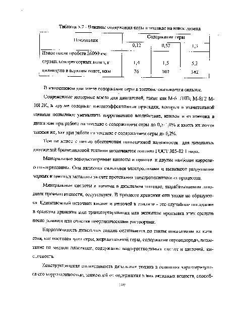 Современные моторные масла для двигателей, такие как М-6 /10В; М-8Г2 М-10Г2К, и другие содержат высокоэффективные присадки, которые в значительной степени позволяют уменьшить коррозионное воздействие, износы и отложения в двигателе при работе на топливе с содержанием серы до 0,5-1,0% и иметь их почти такими же, как при работе на топливе с содержанием серы до 0,2%.