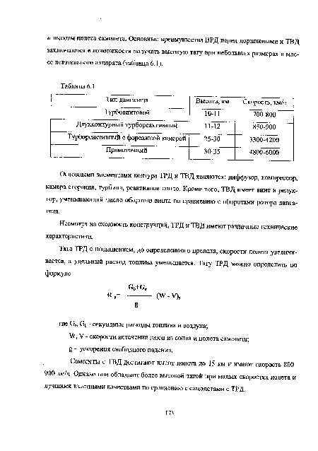 Основными элементами контура ТРД и ТВД являются: диффузор, компрессор, камера сгорания, турбина, реактивное сопло. Кроме того, ТВД имеет винт и редуктор, уменьшающий число оборотов винта по сравнению с оборотами ротора двигателя.