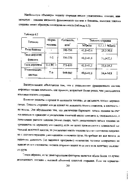 Вышеуказанное объясняется тем, что с утяжелением фракционного состава нефтяных топлив плотность, как правило, возрастает более резко, чем уменьшается массовая теплота сгорания.