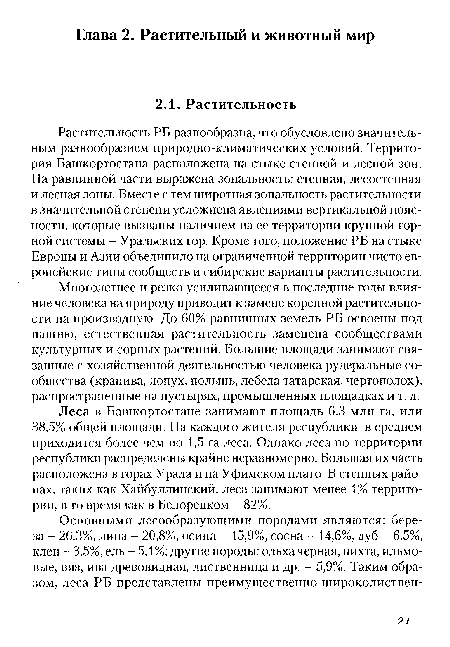 Многолетнее и резко усиливающееся в последние годы влияние человека на природу приводит к замене коренной растительности на производную. До 60% равнинных земель РБ освоены под пашню, естественная растительность заменена сообществами культурных и сорных растений. Большие площади занимают связанные с хозяйственной деятельностью человека рудеральные сообщества (крапива, лопух, полынь, лебеда татарская, чертополох), распространенные на пустырях, промышленных площадках и т. д.