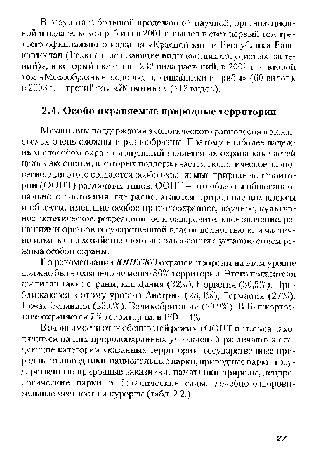 В зависимости от особенностей режима ООПТ и статуса находящихся на них природоохранных учреждений различаются следующие категории указанных территорий: государственные природные заповедники, национальные парки, природные парки, государственные природные заказники, памятники природы, дендрологические парки и ботанические сады, лечебно-оздоровительные местности и курорты (табл. 2.2.).