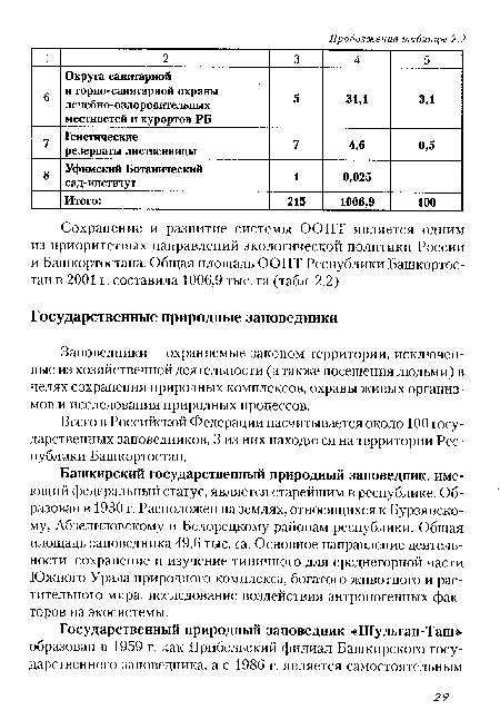 Заповедники - охраняемые законом территории, исключенные из хозяйственной деятельности (а также посещения людьми) в целях сохранения природных комплексов, охраны живых организмов и исследования природных процессов.