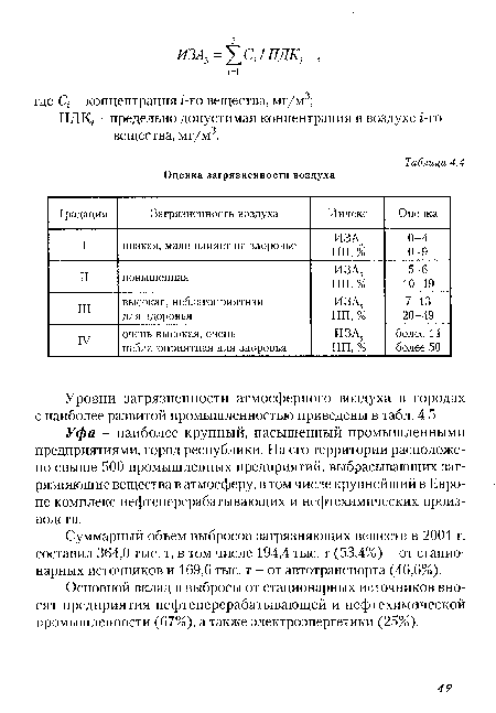 Суммарный объем выбросов загрязняющих веществ в 2001 г. составил 364,0 тыс. т, в том числе 194,4 тыс. т (53,4%) - от стационарных источников и 169,6 тыс. т - от автотранспорта (46,6%).