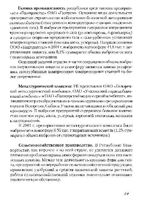 ООО «Баштрансгаз» в 2001 г. выброшено в атмосферу 41,8 тыс. т загрязняющих веществ, или 8,1% суммарного объема выбросов от всех стационарных источников.