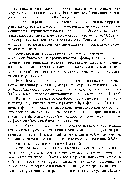 Качество воды реки Белой формируется под влиянием сточных вод предприятий металлургической, нефтеперерабатывающей, нефтехимической, химической, энергетической, оборонной отраслей промышленности, смывов с территорий промышленных предприятий, сельхозугодий и населенных пунктов, с объектов нефтегазодобывающей промышленности.