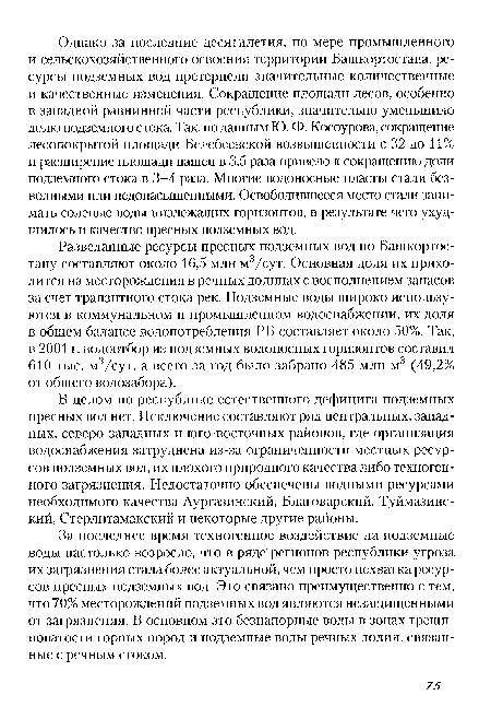 В целом по республике естественного дефицита подземных пресных вод нет. Исключение составляют ряд центральных, западных, северо-западных и юго-восточных районов, где организация водоснабжения затруднена из-за ограниченности местных ресурсов подземных вод, их плохого природного качества либо техногенного загрязнения. Недостаточно обеспечены водными ресурсами необходимого качества Аургазинский, Благоварский, Туймазинс-кий, Стерлитамакский и некоторые другие районы.