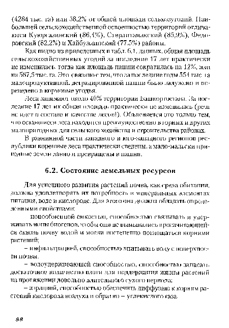 Леса занимают около 40% территории Башкортостана. За последние 17 лет их общая площадь практически не изменилась (речь не идет о составе и качестве лесов!). Объясняется это только тем, что оставшиеся леса находятся преимущественно в горных и других малопригодных для сельского хозяйства и строительства районах.