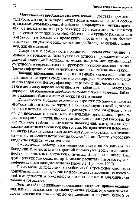 Максимальная продолжительность жизни — это такая продолжительность жизни, до которой может дожить лишь малая доля особей в реальных условиях среды. Эта величина варьирует в широких пределах: от нескольких минут у бактерий до нескольких тысячелетий у древесных растений (секвойя). Обычно, чем крупнее растение или животное, тем больше их продолжительность жизни, хотя бывают и исключения (летучие мыши доживают до 30 лет, это дольше, например, жизни медведя).