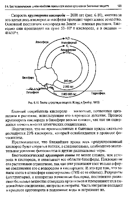 Предполагается, что ближайшее время весь продуцированный кислород будет сгорать в топках, а следовательно, необходимо значительное усиление фотосинтеза и другие радикальные меры.