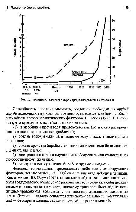 Численность населения в мире и средняя продолжительность жизни