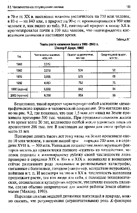 Безусловно, такой прирост характеризует собой состояние «демографического взрыва» в человеческой популяции. Это наглядно видно на рис. 9.2, где показано, что еще 1,5 млн лет назад на Земле проживало примерно 500 тыс. человек. При продолжительности жизни в то время всего 20 лет, количество особей могло удвоиться лишь по прошествии 200 тыс. лет. В настоящее же время для этого требуется всего 35 лет.