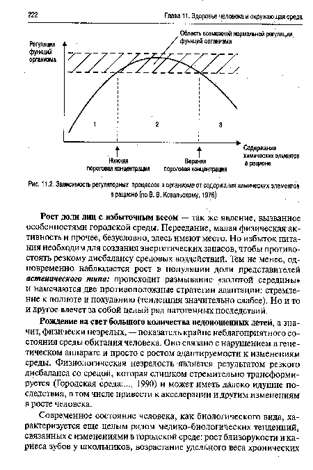 Зависимость регуляторных процессов в организме от содержания химических элементов в рационе (по В. В. Ковальскому, 1976)