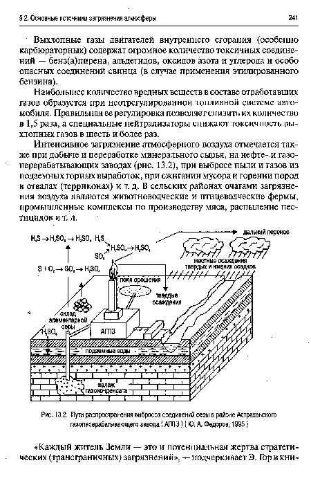 Пути распространения выбросов соединений серы в районе Астраханского газоперерабатывающего завода (АГПЗ) (Ю. А. Федоров, 1995)