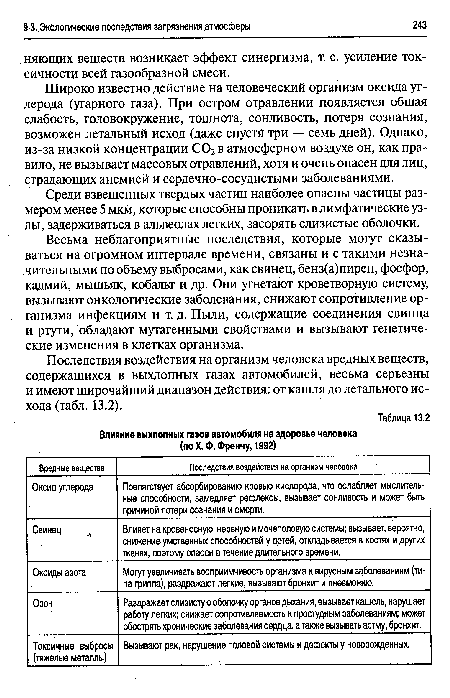 Весьма неблагоприятные последствия, которые могут сказываться на огромном интервале времени, связаны и с такими незначительными по объему выбросами, как свинец, бенз(а)пирен, фосфор, кадмий, мышьяк, кобальт и др. Они угнетают кроветворную систему, вызывают онкологические заболевания, снижают сопротивление организма инфекциям и т. д. Пыли, содержащие соединения свинца и ртути, обладают мутагенными свойствами и вызывают генетические изменения в клетках организма.